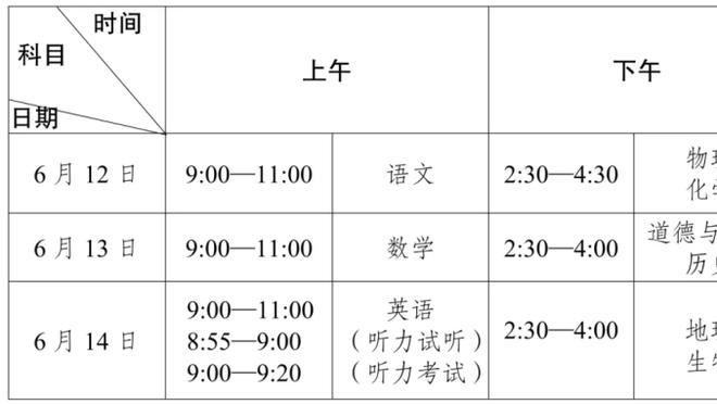 betway表演赛截图0